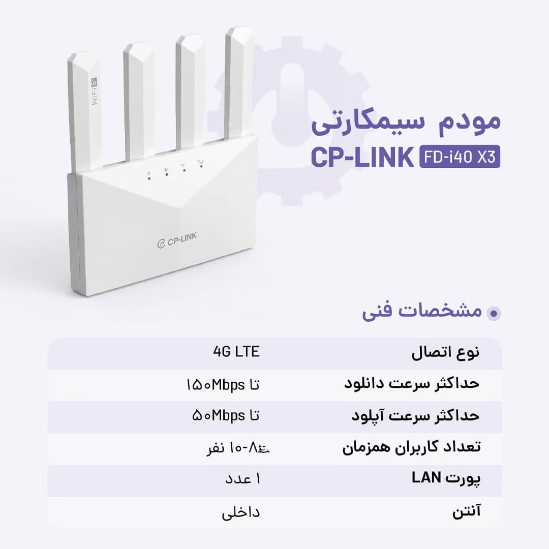 مودم سیمکارتی 4G سی پی لینک مدل FD-i40 X3 — تصویر ۴