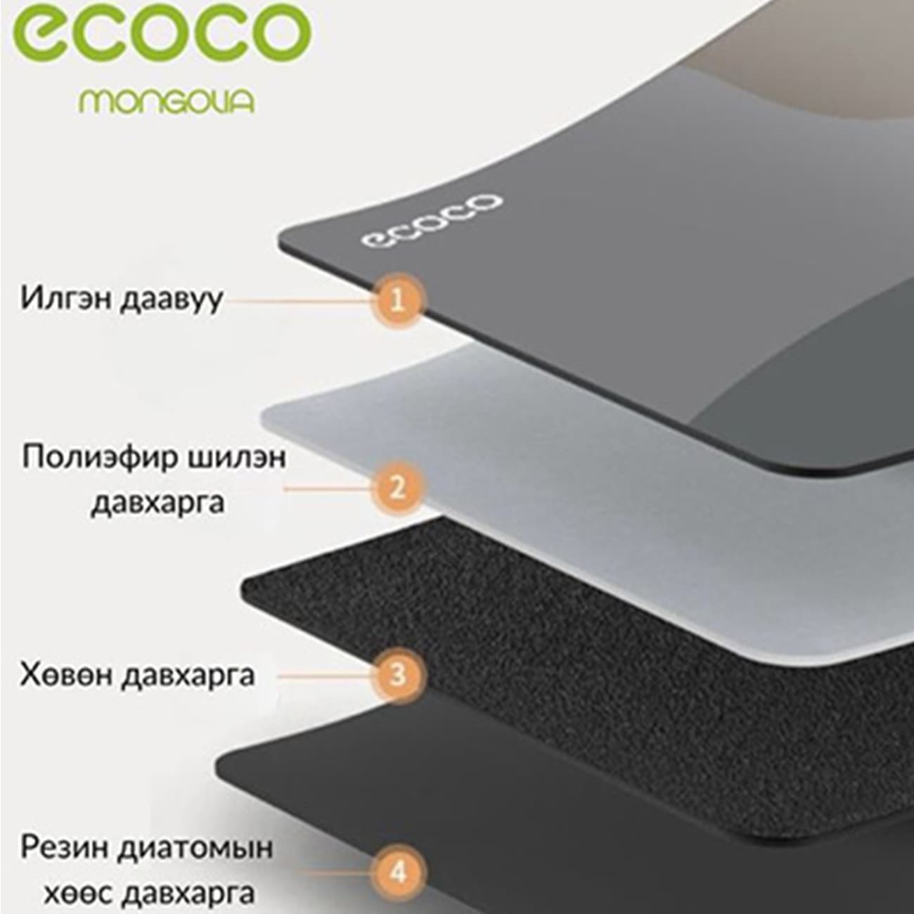 پادری حمام اکوکو ecoco مدل E24009 جاذب آب و بدون لغزش سایز کوچک — تصویر ۳