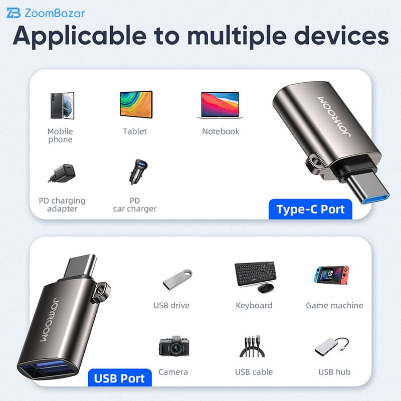 مبدل USB-C به USB جوی روم مدل S-H151 — تصویر ۸