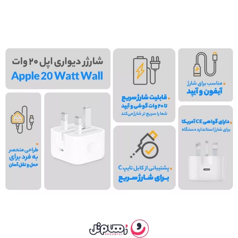 آداپتور شارژر اورجینال اصل اپل مدل (20W USB-C Power Adapter (ZP/A — تصویر ۵