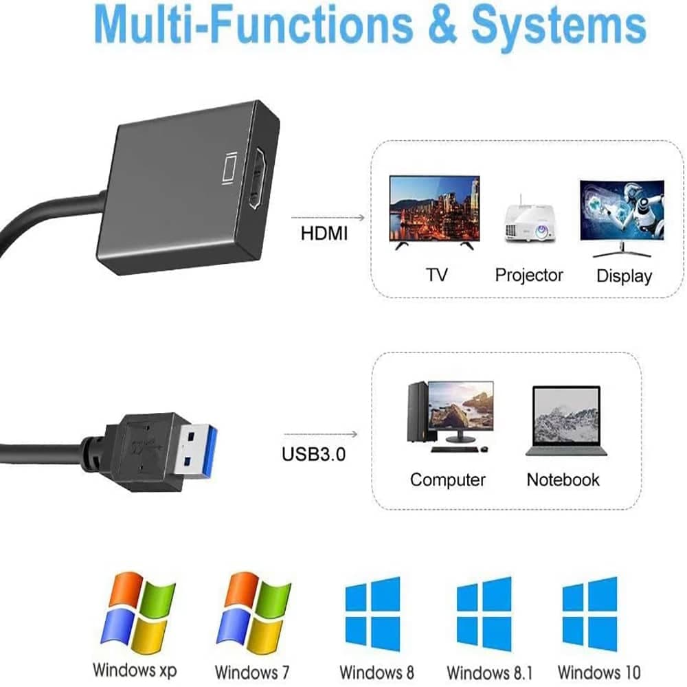 مبدل USB 3.0 به HDMI — تصویر ۴