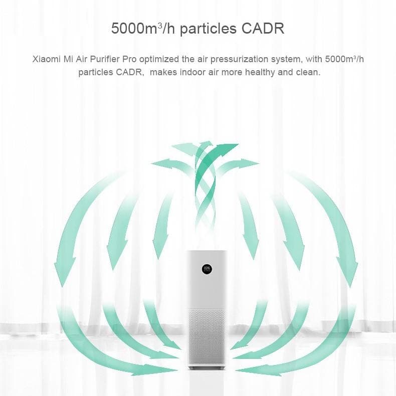 دستگاه تصفیه هوا شیائومی Purifier Pro — تصویر ۵