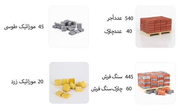 ویلای جنگلی نما طوسی – مقیاس 1/24 eshel — تصویر ۲