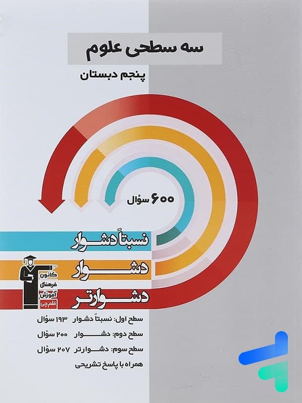 سه سطحی علوم پنجم دبستان قلم چی — تصویر ۵