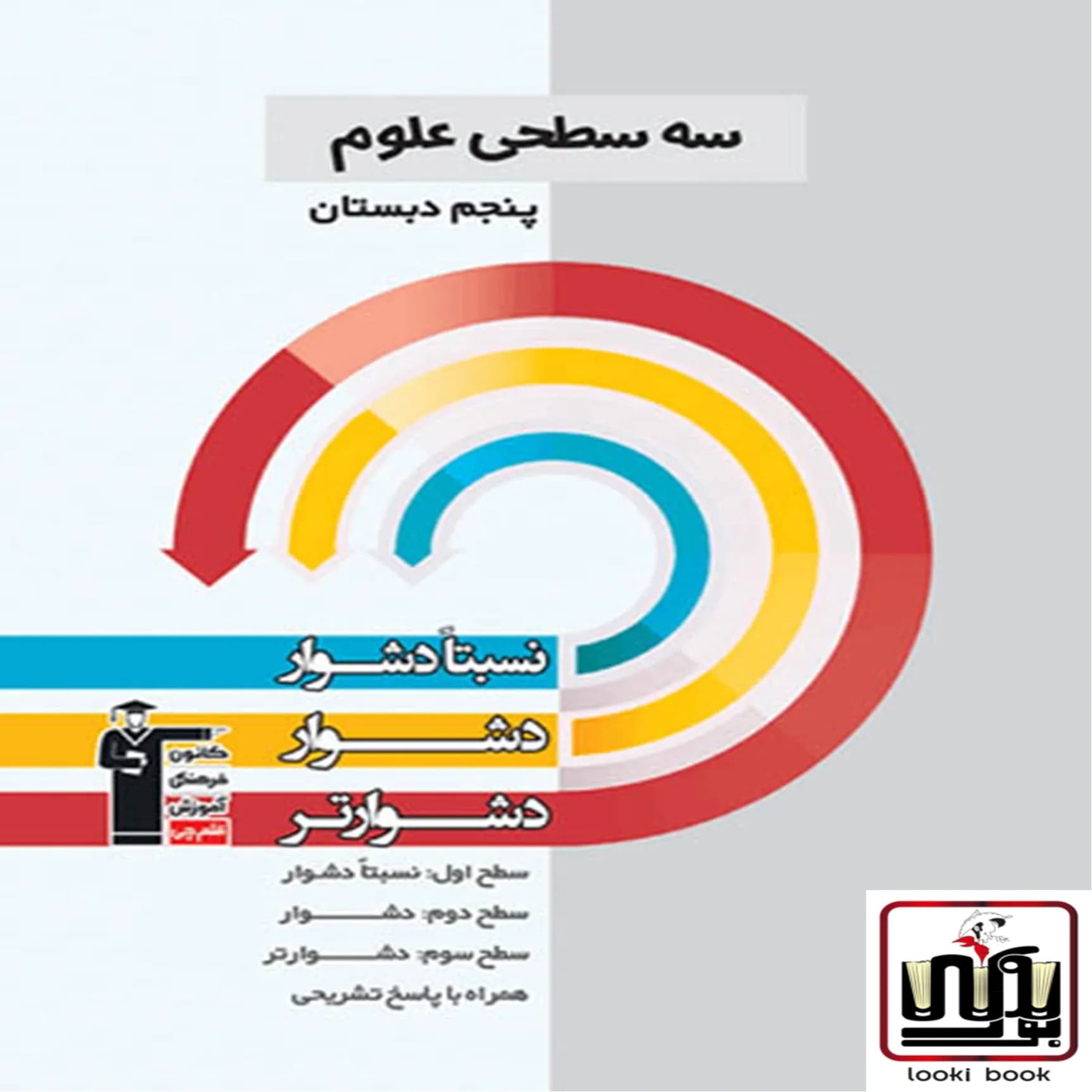 سه سطحی علوم پنجم دبستان قلم چی — تصویر ۴