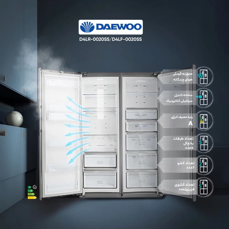 یخچال و فریزر دوقلو 40 فوت دوو مدل D4LR-0020/D4LF-0020 — تصویر ۳