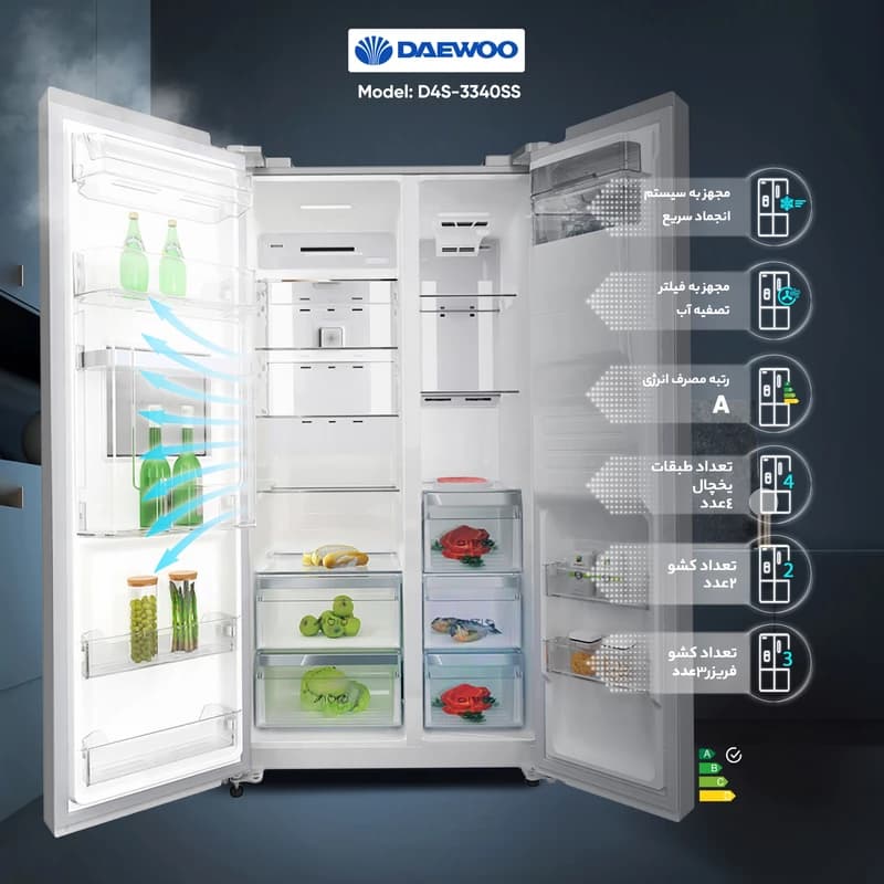 یخچال و فریزر ساید بای ساید 32 فوت دوو مدل DS-3320 — تصویر ۲