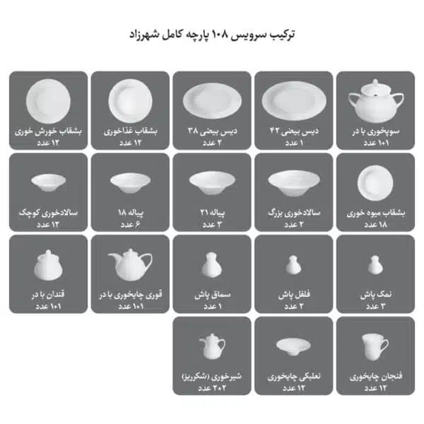 سرویس چینی زرین پیکره شهرزاد مدل سینره 12 نفره 108 پارچه — تصویر ۳