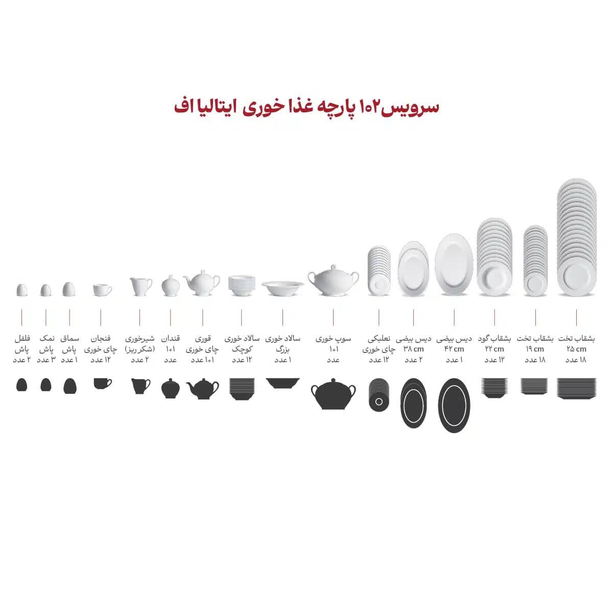 چینی زرین پیکره ایتالیا اف طرح سپید صدف 12 نفره 102 پارچه — تصویر ۴