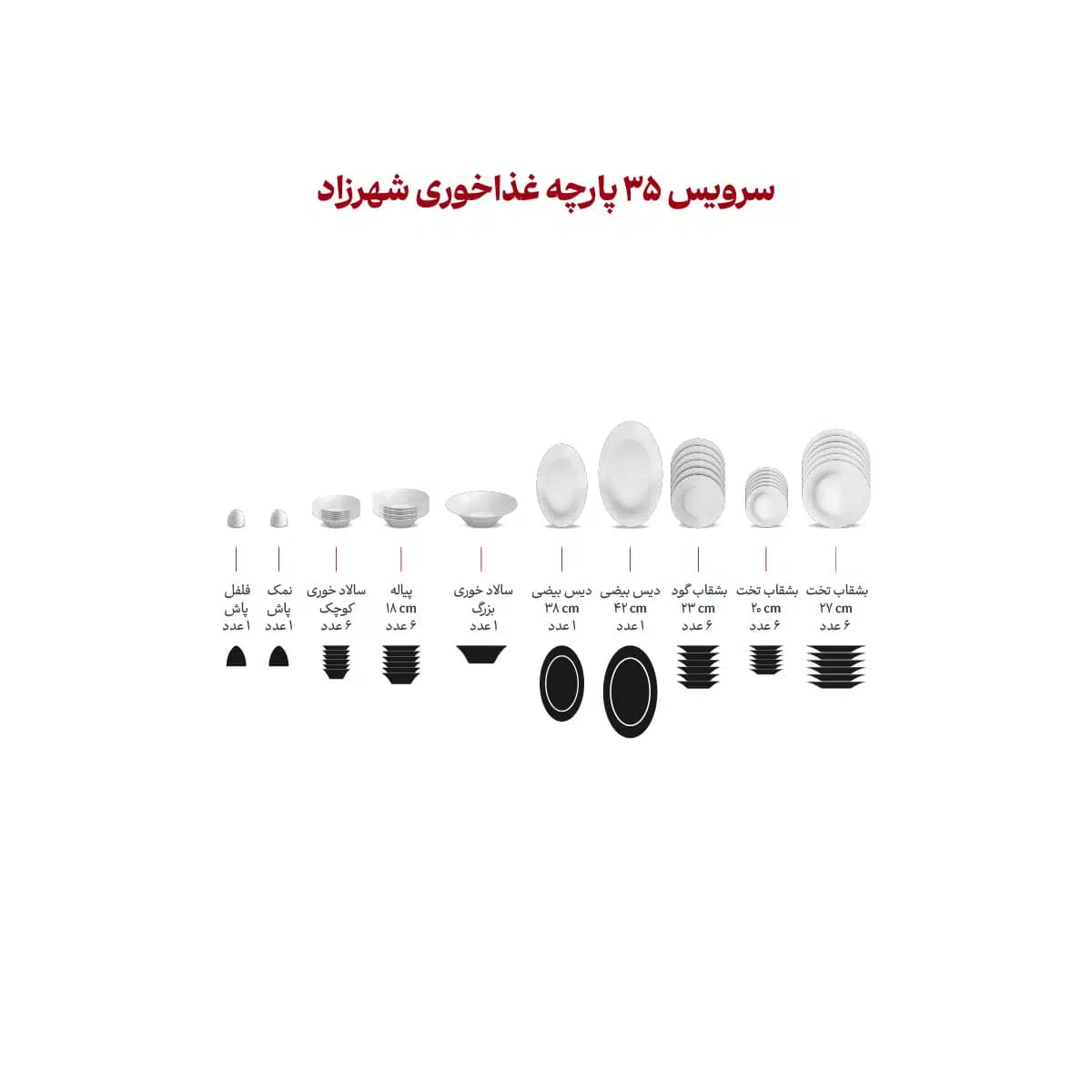چینی زرین پیکره شهرزاد مدل باغستان 6 نفره 35 پارچه — تصویر ۵