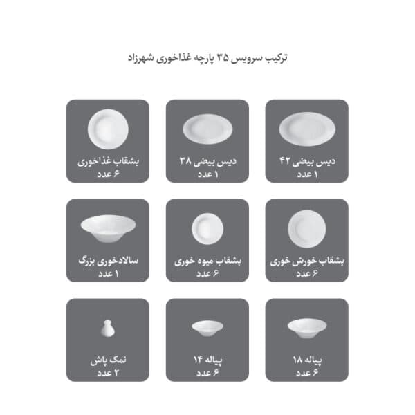 سرویس چینی زرین پیکره شهرزاد مدل سریر سپید 6 نفره 35 پارچه — تصویر ۳