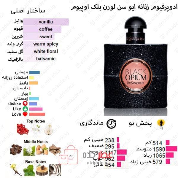 اسپری وود لایک بلک اوپیوم Wood like Black opiiom حجم 200 میل — تصویر ۲