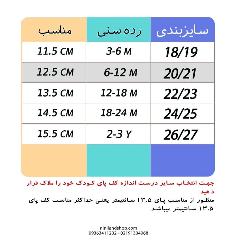 کفش جورابی ژله ای بچه گانه — تصویر ۲