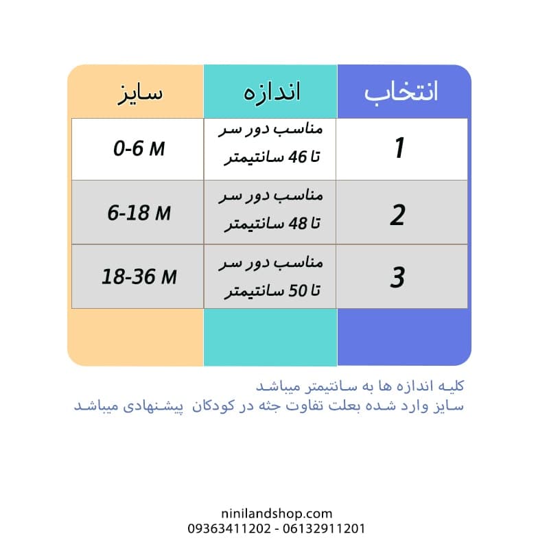 کلاه بچگانه مدل پاندا — تصویر ۲