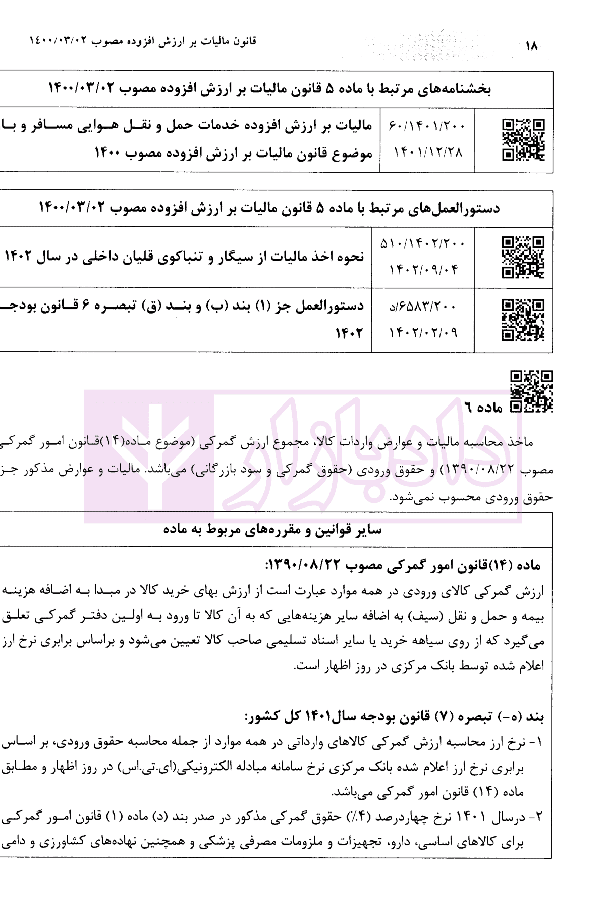 قوانین مالیات بر ارزش افزوده و پایانه های فروشگاهی و سامانه مودیان | یوسفی — تصویر ۴