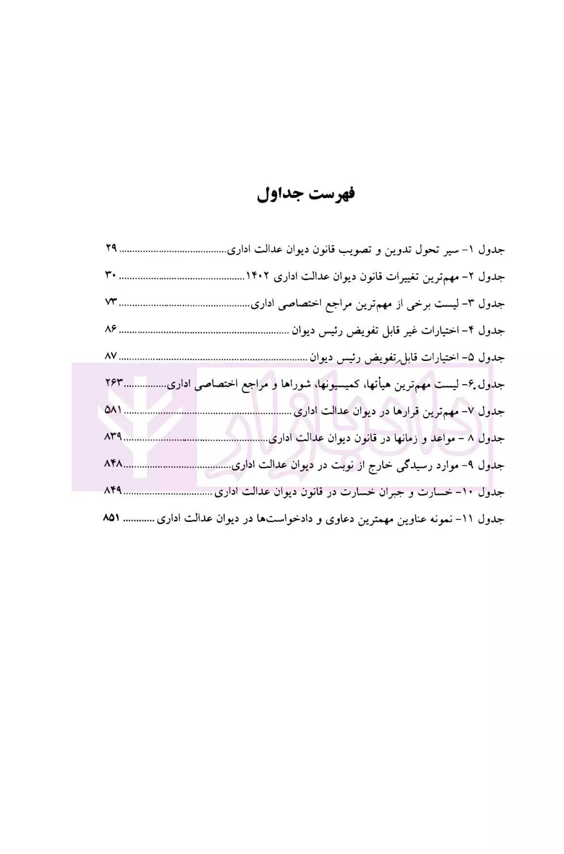 قانون دیوان عدالت اداری در نظم حقوقی کنونی (شرح نکات، رویه ها، آراء و دیدگاه ها) | دکتر مشهدی — تصویر ۳