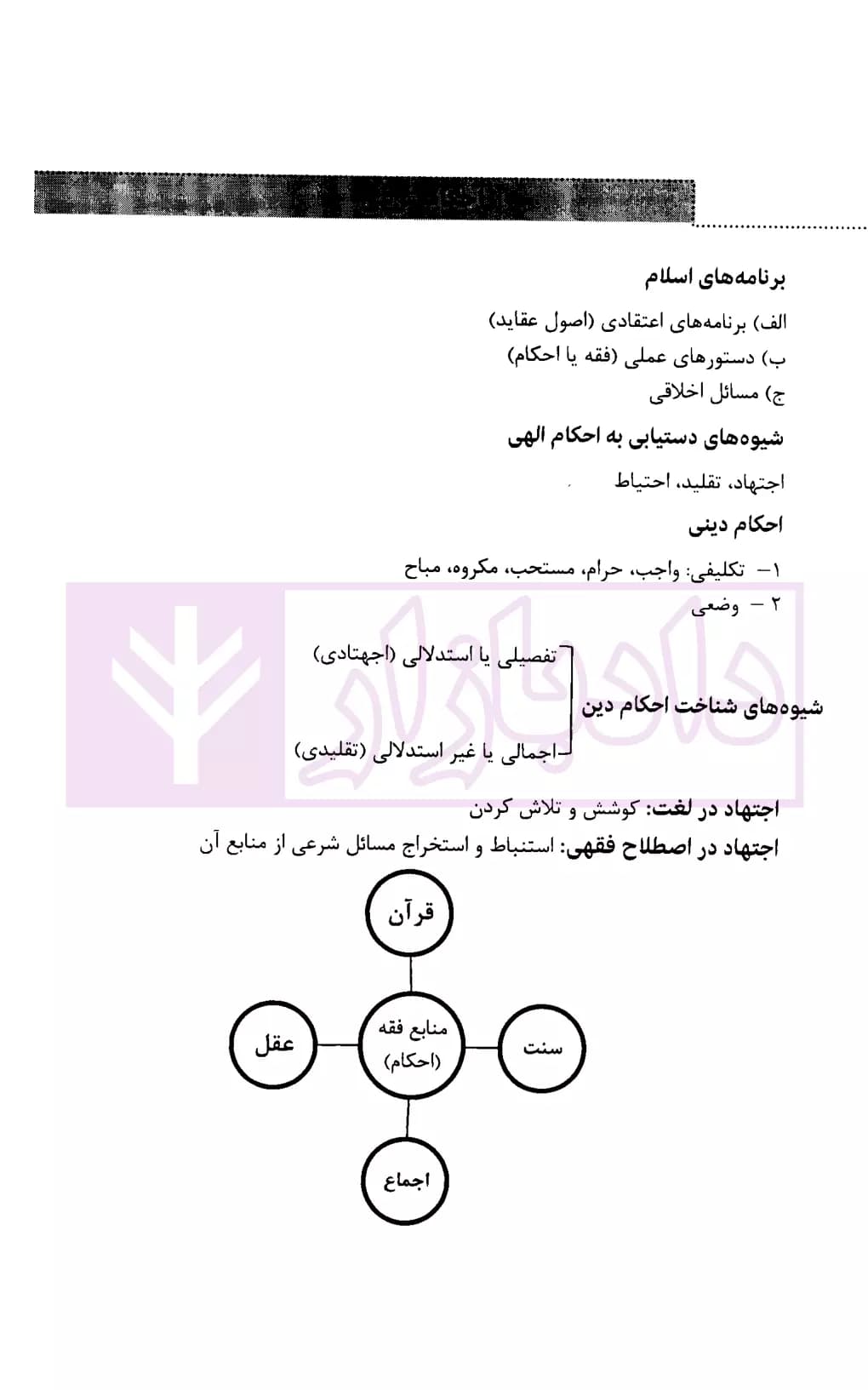 استخدام یار احکام شرعی (ویژه آزمون سردفتری) — تصویر ۳