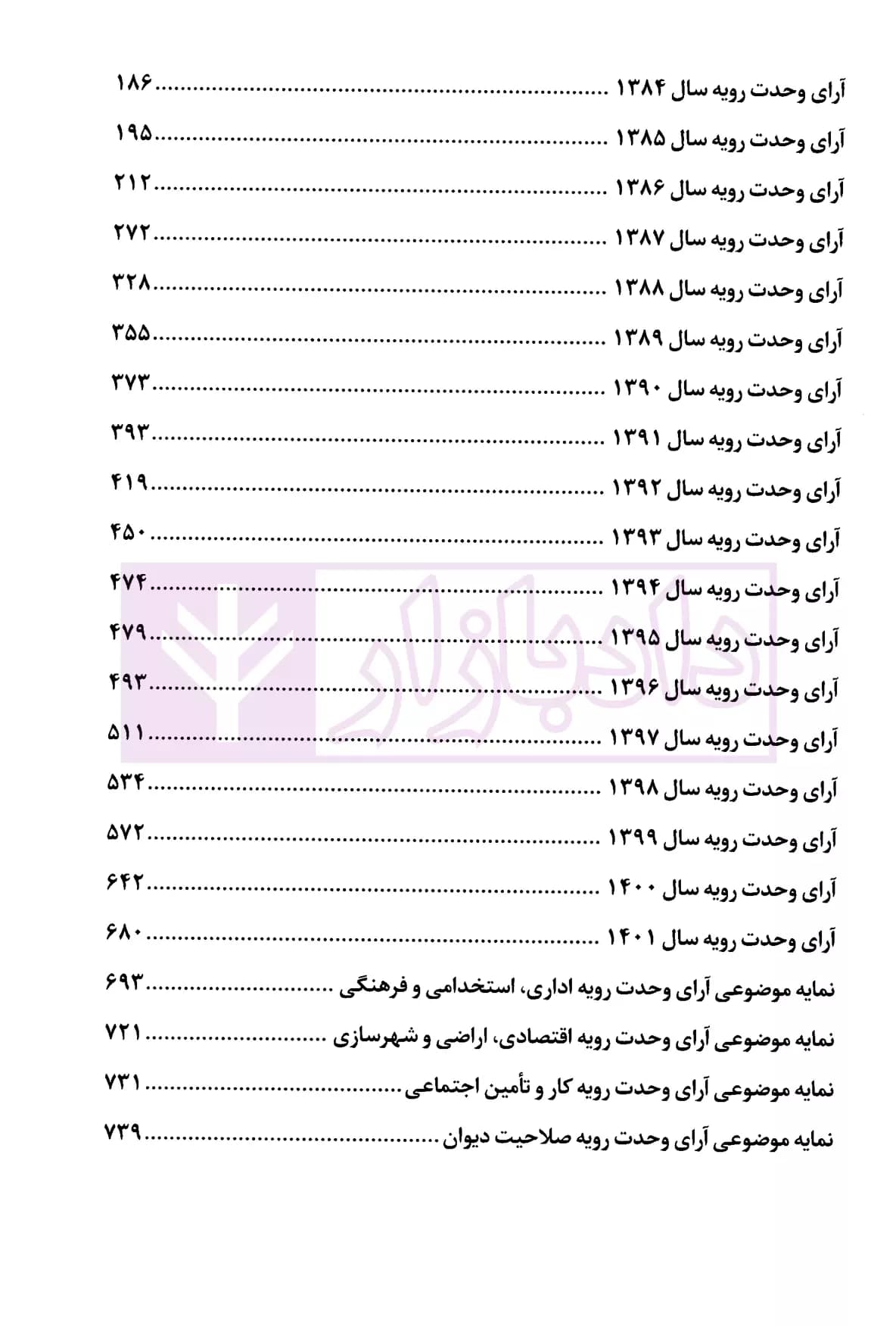آرای وحدت رویه (هیات عمومی دیوان عدالت اداری) از سال 1362 تا 1401 | قوه قضاییه — تصویر ۳