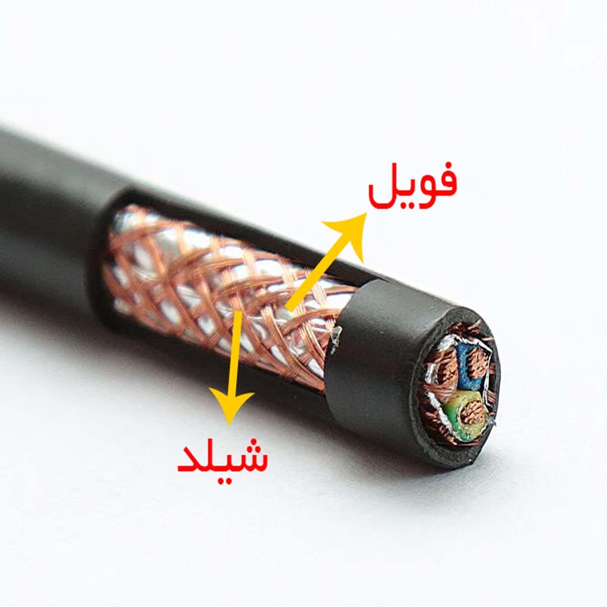کابل شیلددار 1.5*3 راد افشان سحر — تصویر ۳