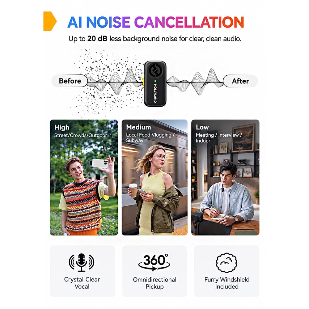 میکروفون بیسیم هالیلند مدل Hollyland LARK A2 Mini Duo — تصویر ۴