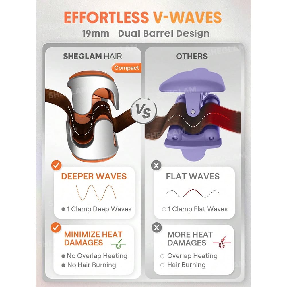 دستگاه فر مو ساحلی شیگلم Sheglam مدل Beach Babe Hair Waver سایز 19 میلی متری — تصویر ۴