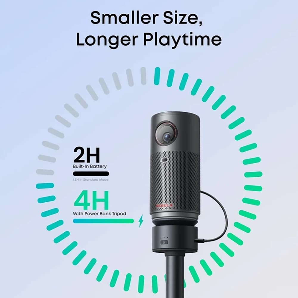 ویدئو پروژکتور پورتابل انکر نبولا مدل ANKER Nebula Capsule Air D4112 — تصویر ۲