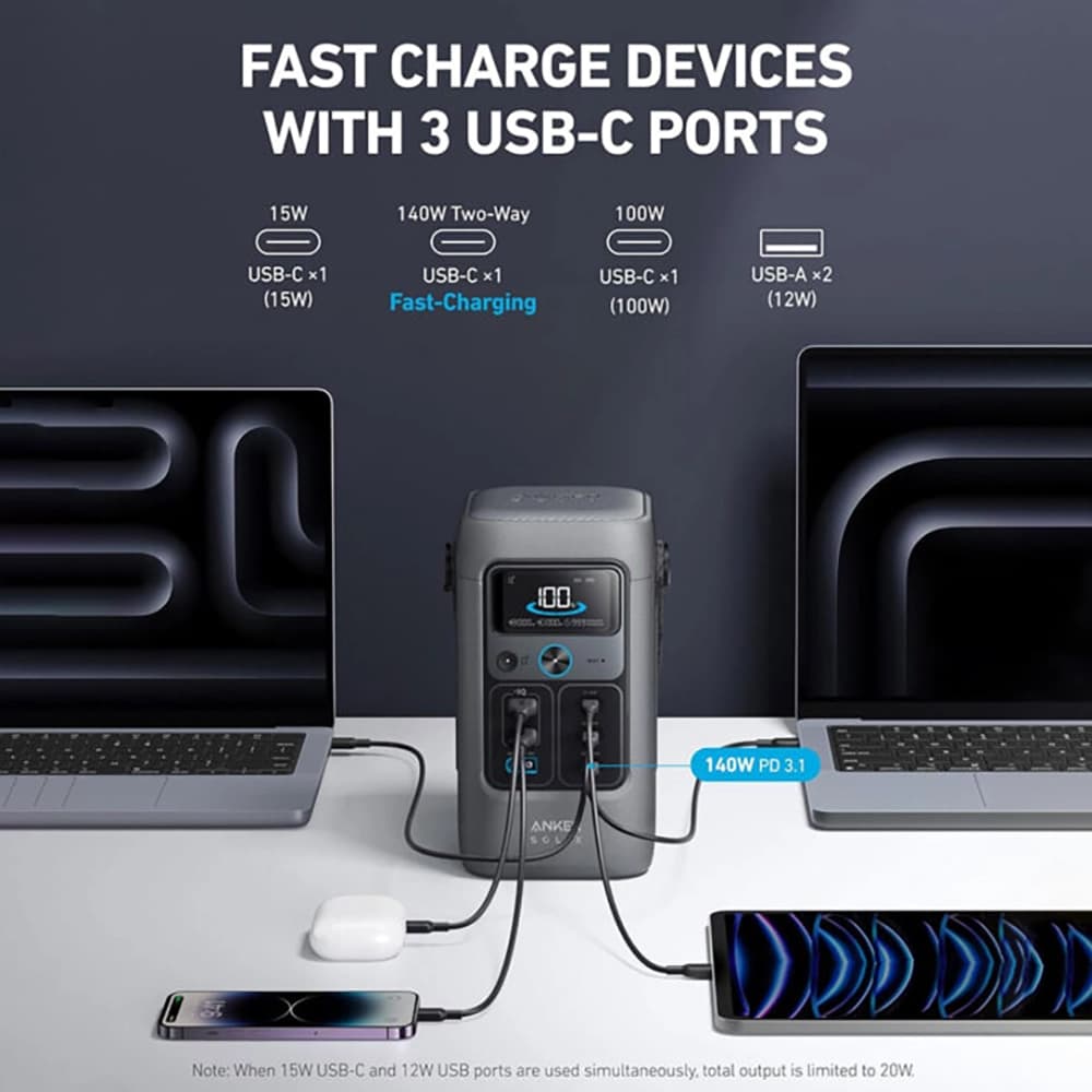 پاور بانک Anker SOLIX C200 DC Power Bank Station 60000mAh مدل A1727 — تصویر ۴