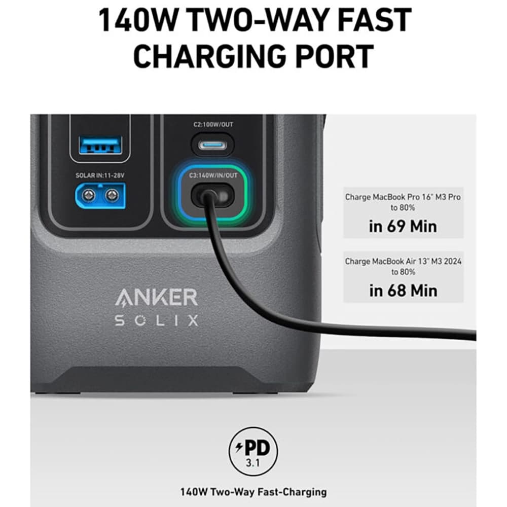 پاور بانک Anker SOLIX C200 DC Power Bank Station 60000mAh مدل A1727 — تصویر ۵