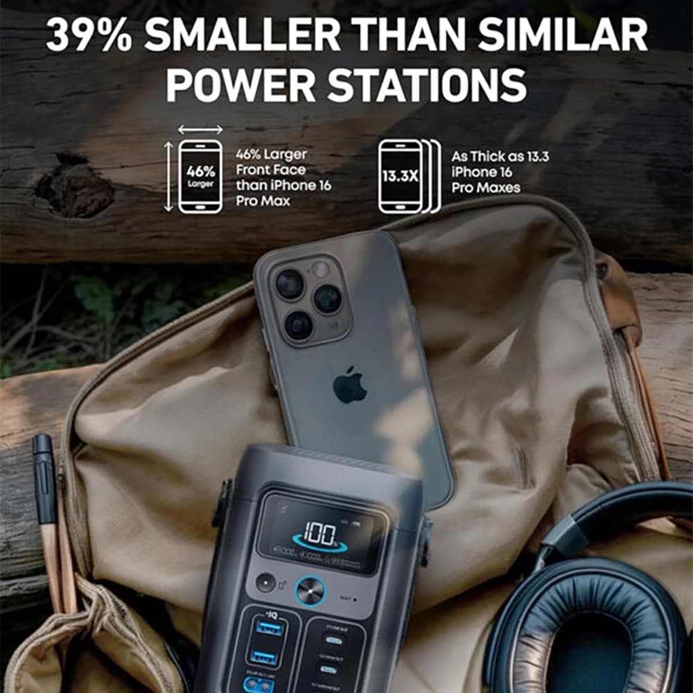 پاور بانک Anker SOLIX C200 DC Power Bank Station 60000mAh مدل A1727 — تصویر ۷