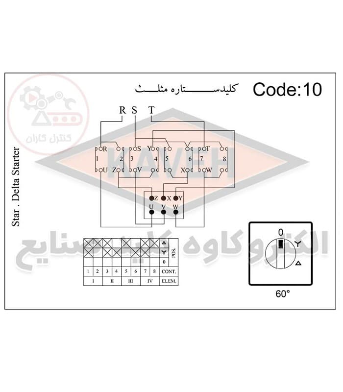 کلید گردان ستاره – مثلت 25 آمپر کاوه — تصویر ۲