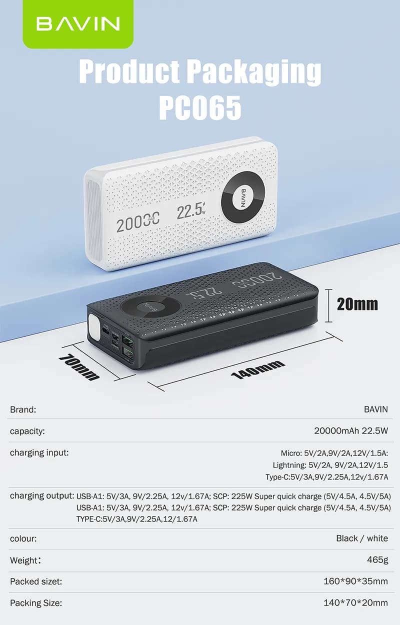 پاور بانک فست شارژ 20000 باوین مدل BAVIN PC065 22.5W — تصویر ۶