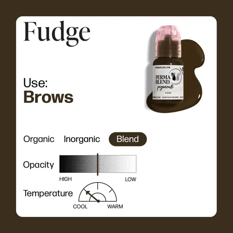 پرمابلند فودج (FUDGE) — تصویر ۲