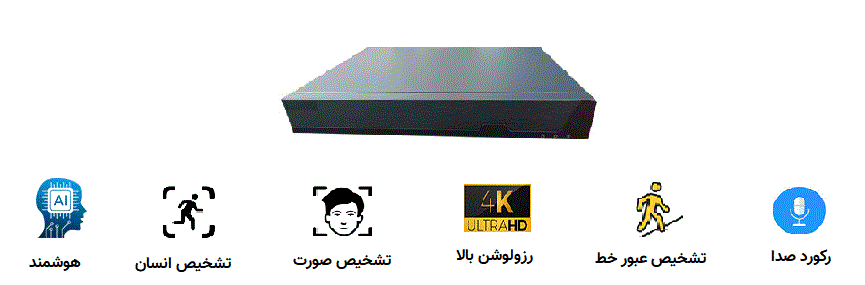 دستگاه ان وی ار شانزده کانال DINAN NVR 16 — تصویر ۵
