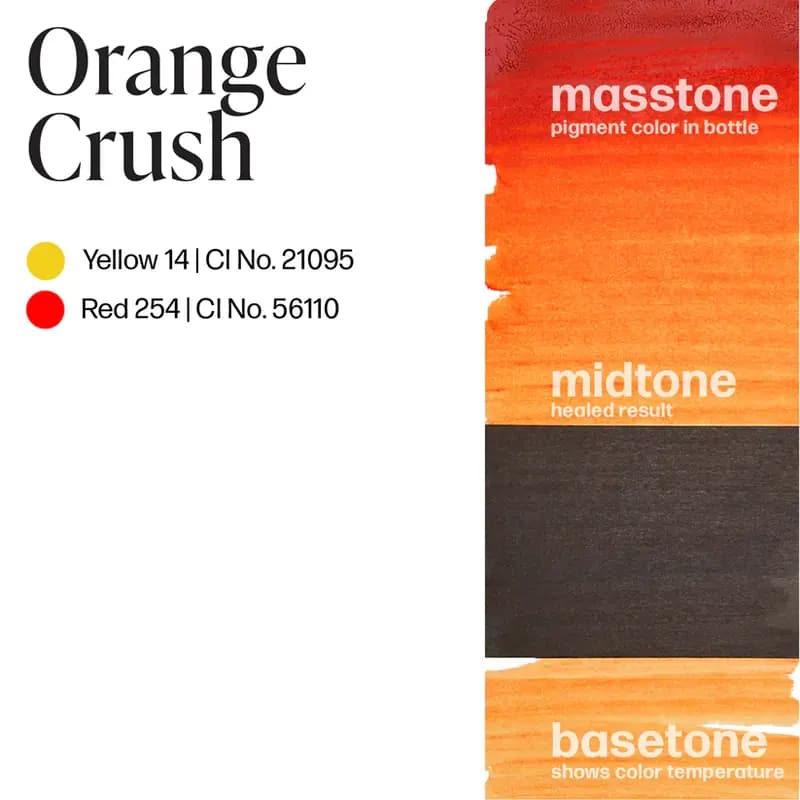 پرمابلند اورنج کراش (Orange Crush) — تصویر ۳