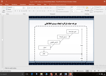 دانلود پاورپوینت سيستم های اطلاعات مديريت ( مدل‌سازی اطلاعات) — تصویر ۵