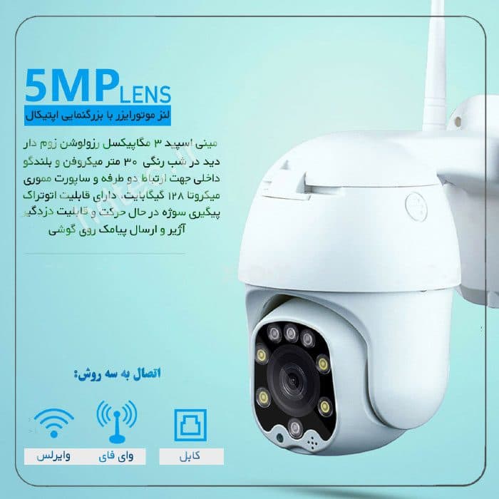 مینی اسپید دام ۳مگاپیکسل زوم دار 5X Mini Speed Dome — تصویر ۵