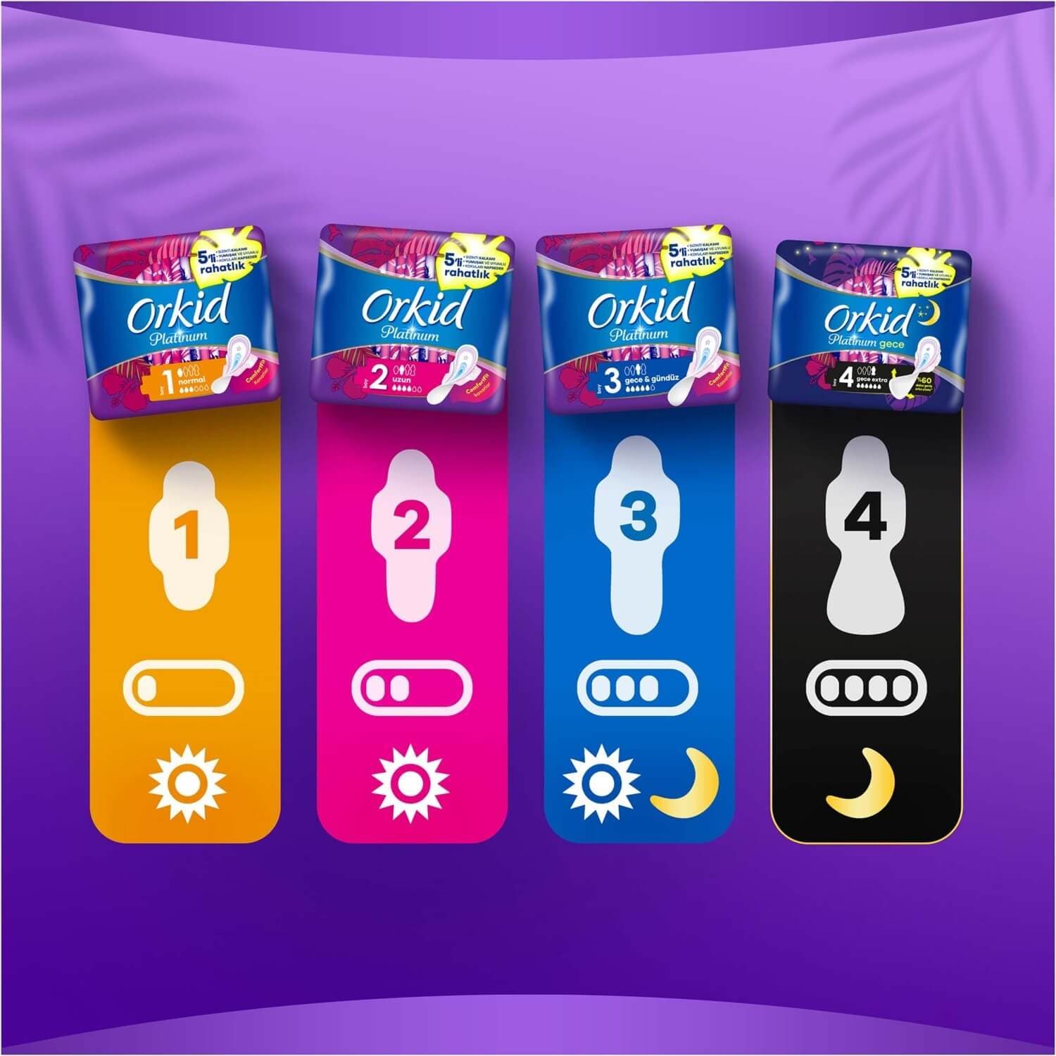 نوار بهداشتی ارکید مدل Platinum Normal تعداد 8 عددی نرمال — تصویر ۲