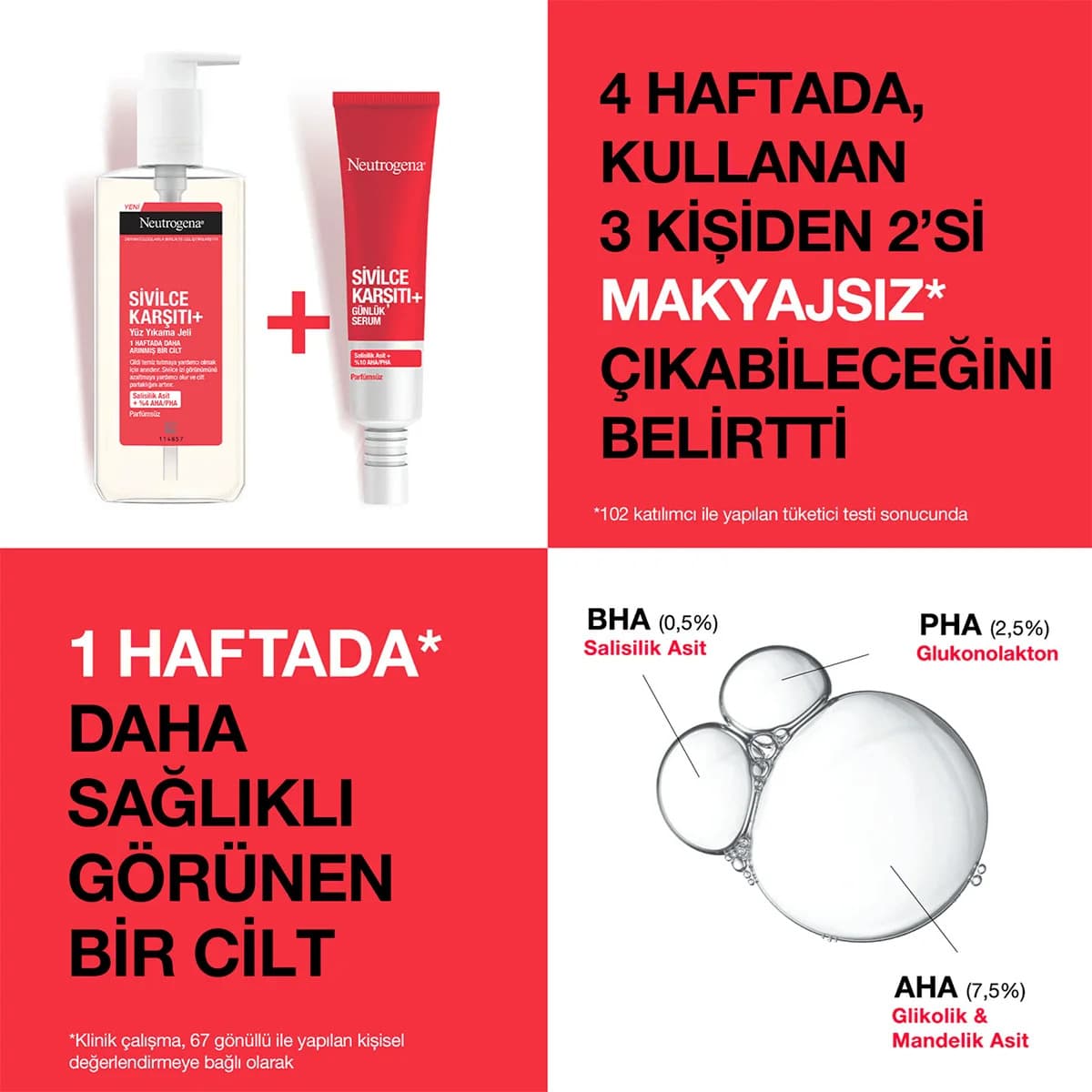 سرم ضد جوش و لک نوتروژینا مدل Spot Controlling+ Daily Serum حجم 30 میل — تصویر ۳
