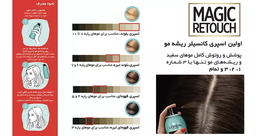 اسپری کانسیلر ریشه مو لورال Magic Retouch رنگ بلوند تیره حجم 75 میل — تصویر ۲