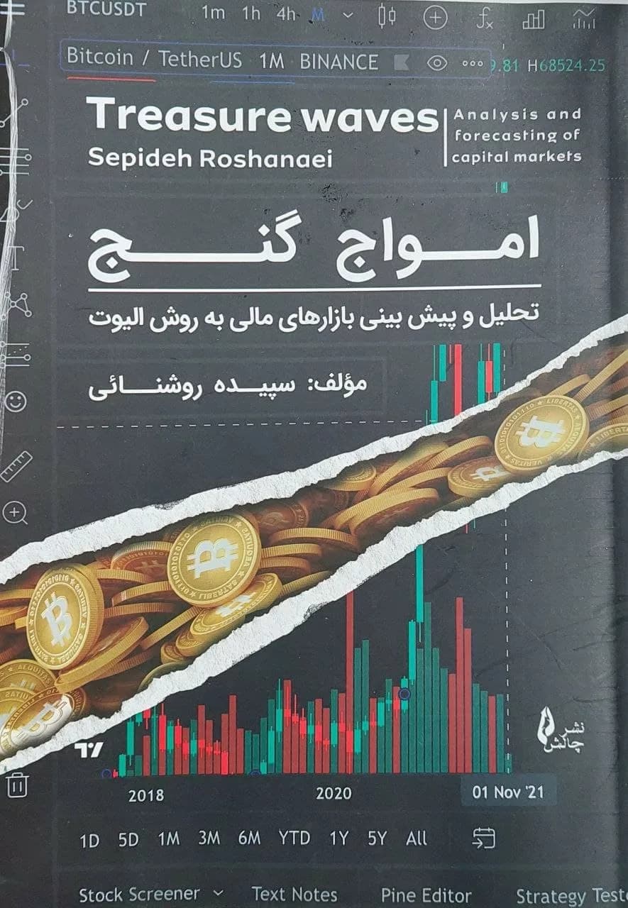 کتاب امواج گنج — تصویر ۲