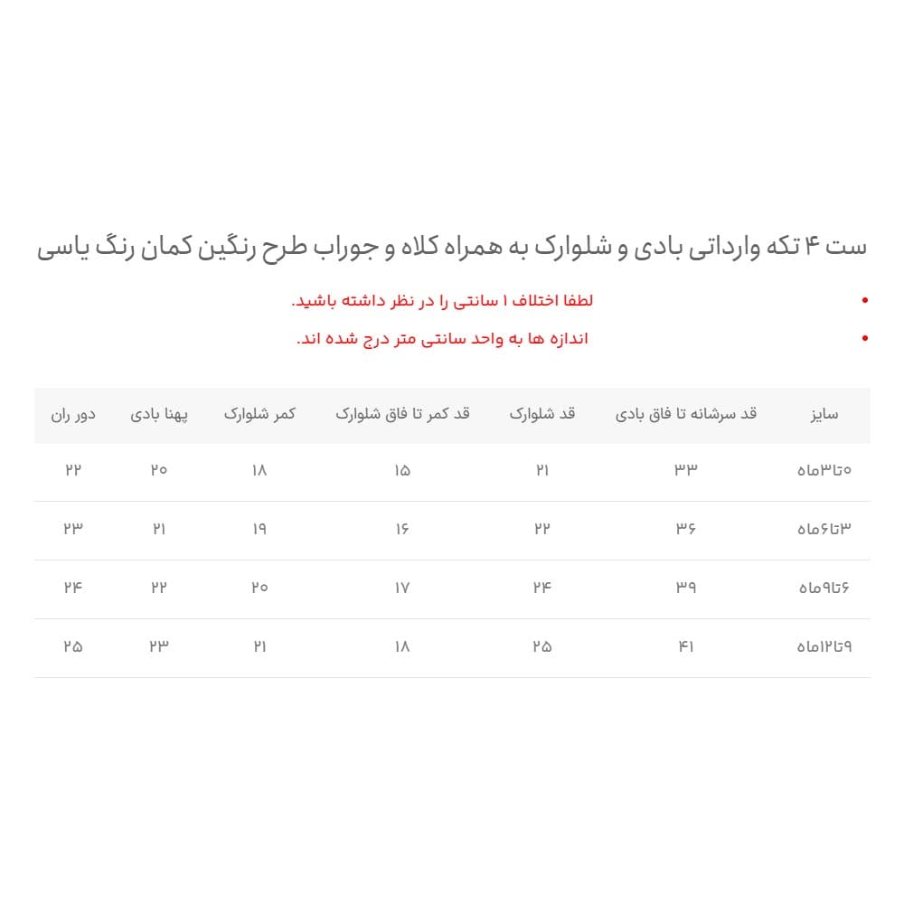 ست 4 تکه وارداتی بادی و شلوارک به همراه کلاه و جوراب نوزادی طرح رنگین کمان رنگ یاسی — تصویر ۳