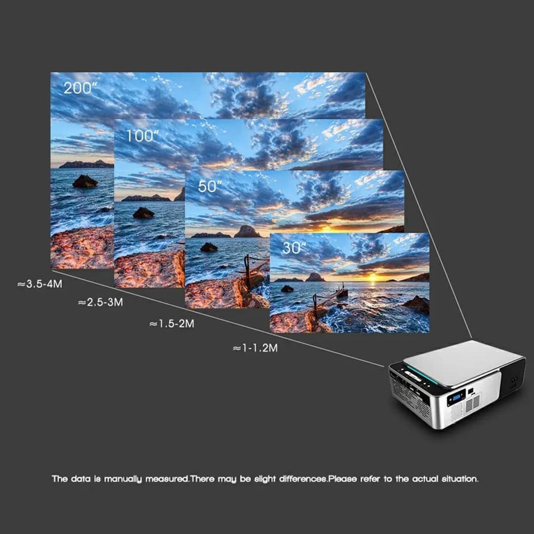 پروژکتور HD Multimedia Projector — تصویر ۵