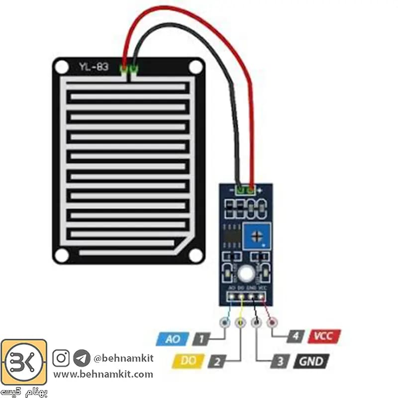 ماژول سنسور تشخیص باران YL-83 — تصویر ۳