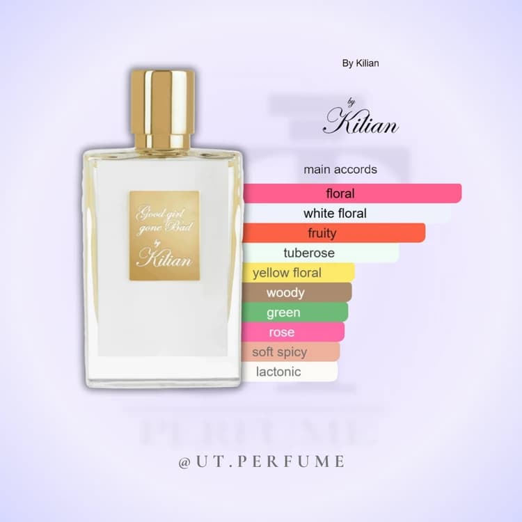 عطر بای کیلیان گود گرل گان بد زنانه | By Kilian – Good Girl Gone Bad