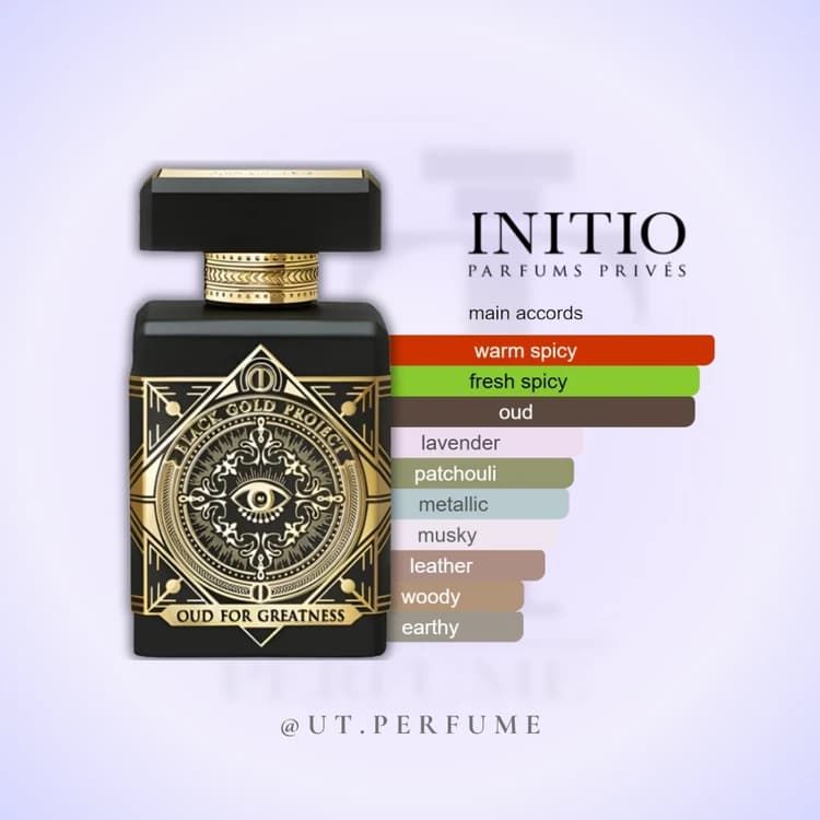عطر اینیشیو عود فور گریتنس | Initio – Oud for Greatness