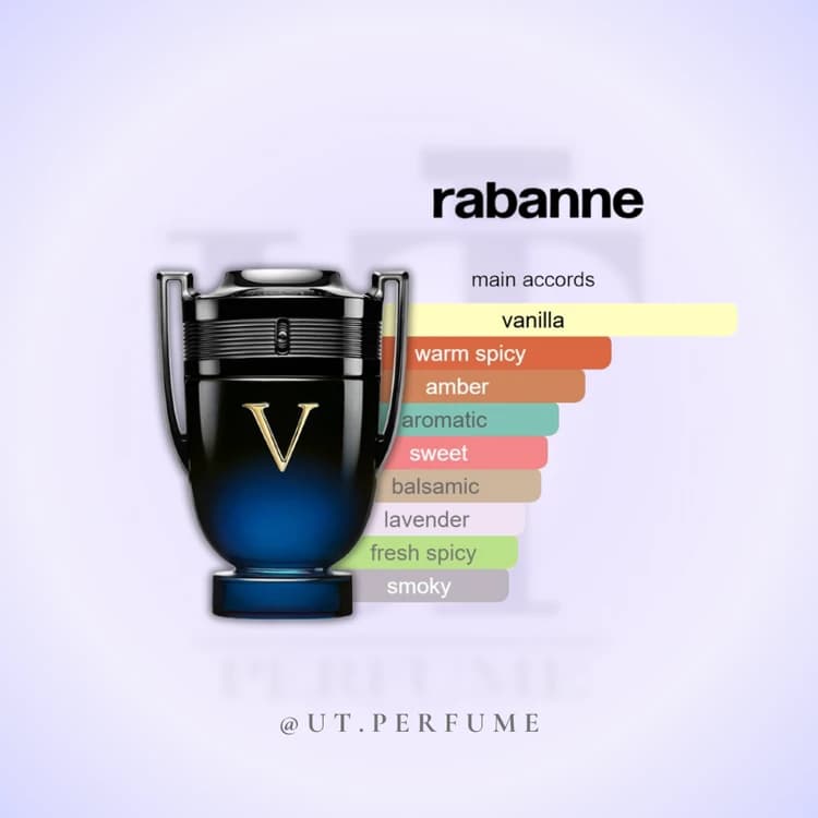 عطر پاکورابان اینوکتوس الکسیر مردانه | Paco Rabanne – Invictus Elixir