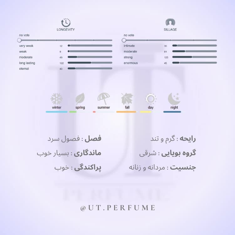 عطر مارلی آکاستر | Parfums de Marly – Akaster — تصویر ۲
