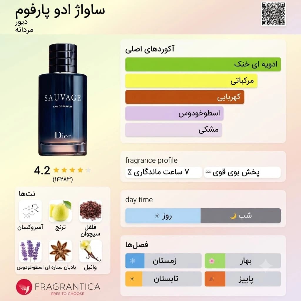 دیور ساوویج پرفوم مردانه 200 میل DIOR SAUVAGE PARFUM 200ML — تصویر ۳