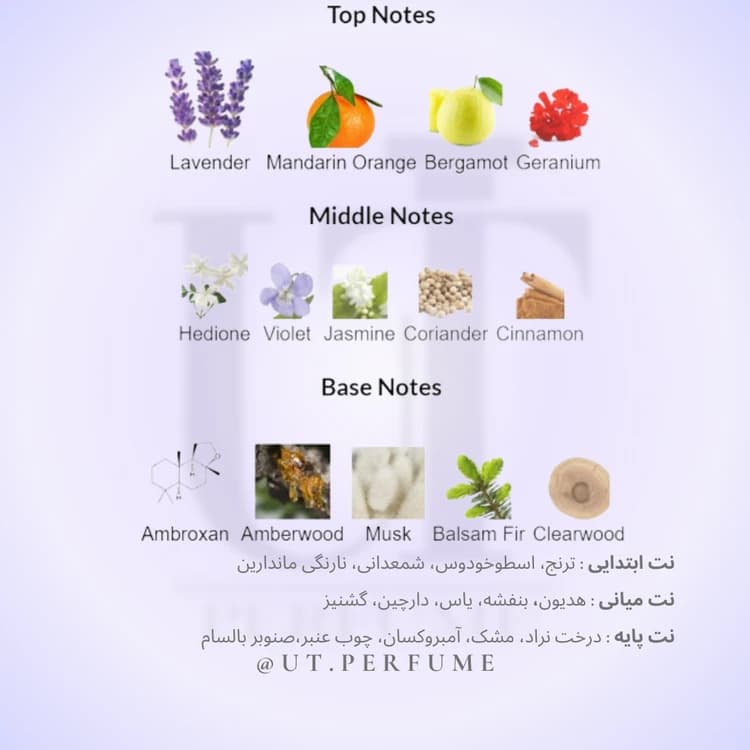 عطر مارلی پرسیوال | Parfums de Marly – Percival — تصویر ۳