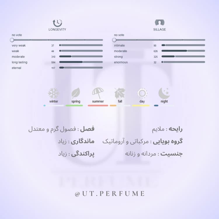 عطر مارلی پرسیوس مردانه | Parfums de Marly – Perseus — تصویر ۲